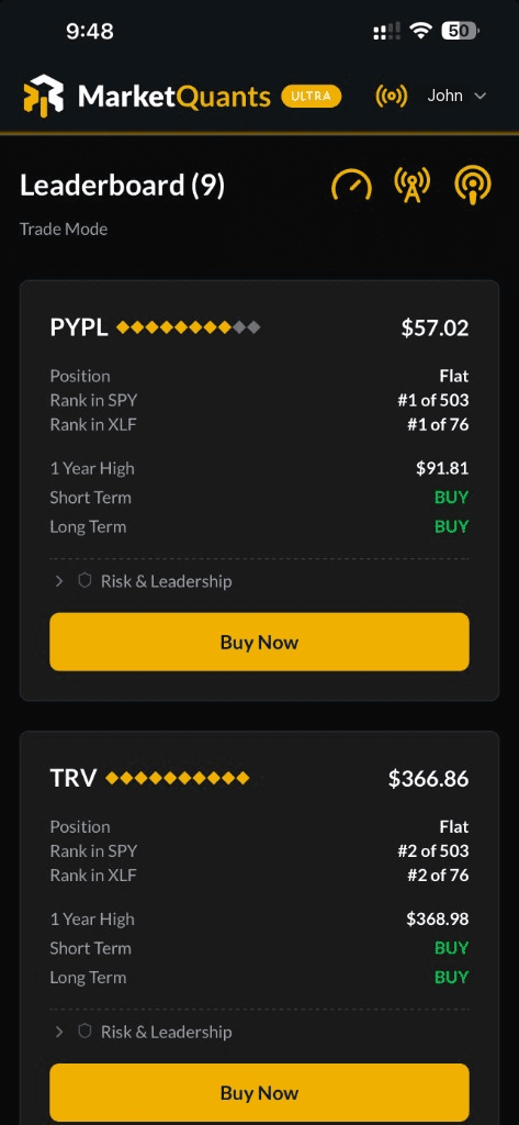 MarketQuants mobile app showing the Leaderboard with ranked securities
